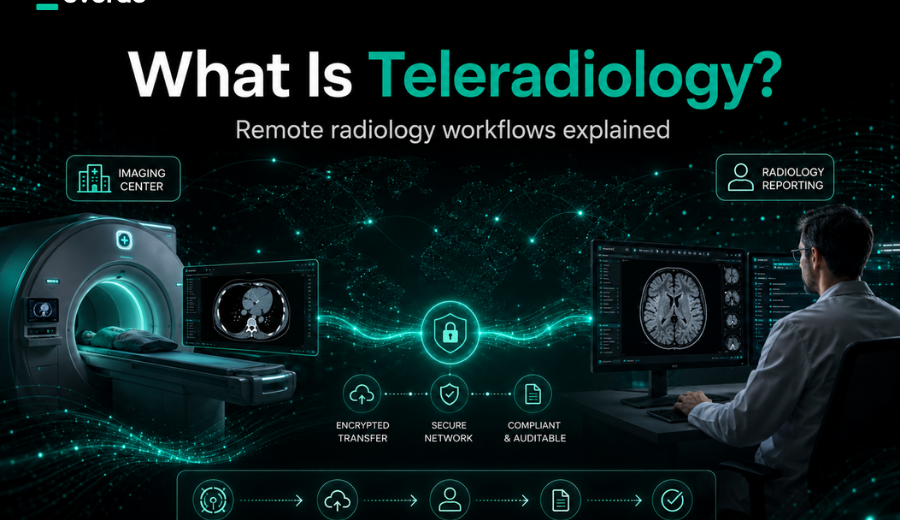 teleradiology explained