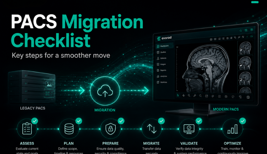 PACS migration