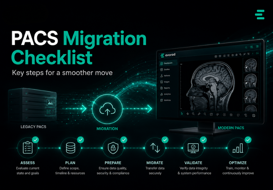PACS migration