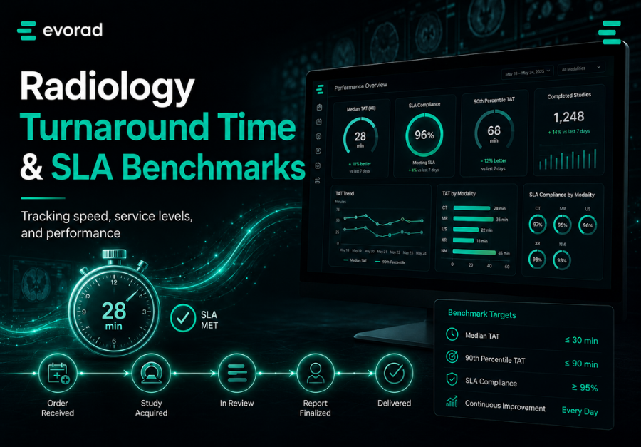 Radiology turnaround time