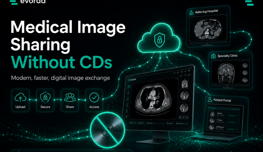 medical image sharing