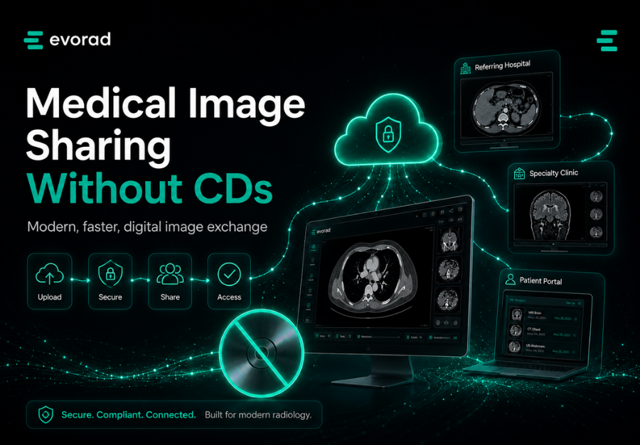 medical image sharing