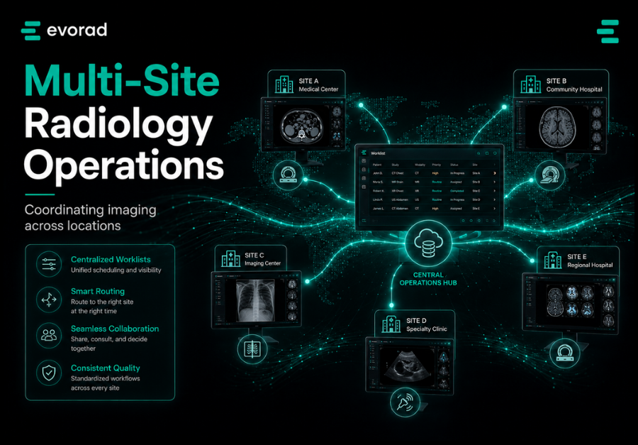 multi-site radiology operations