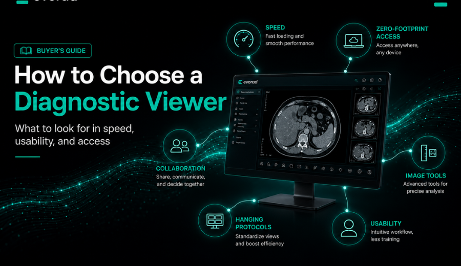 diagnostic DICOM viewer