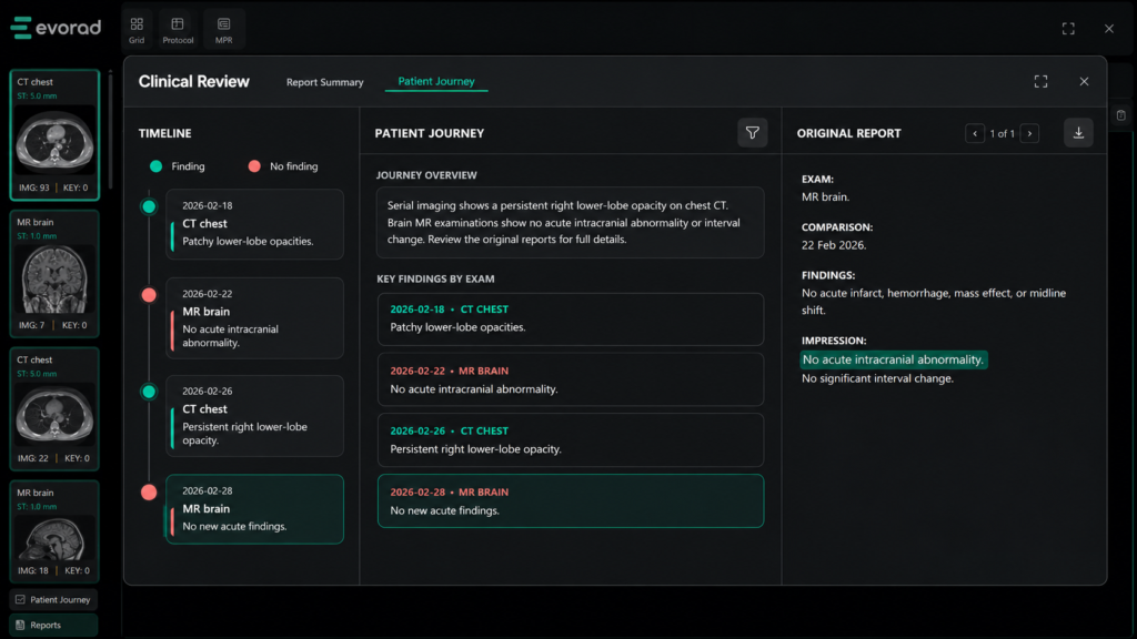 Patient journey - synopsis