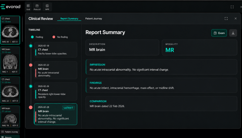 Patient reporting - synopis