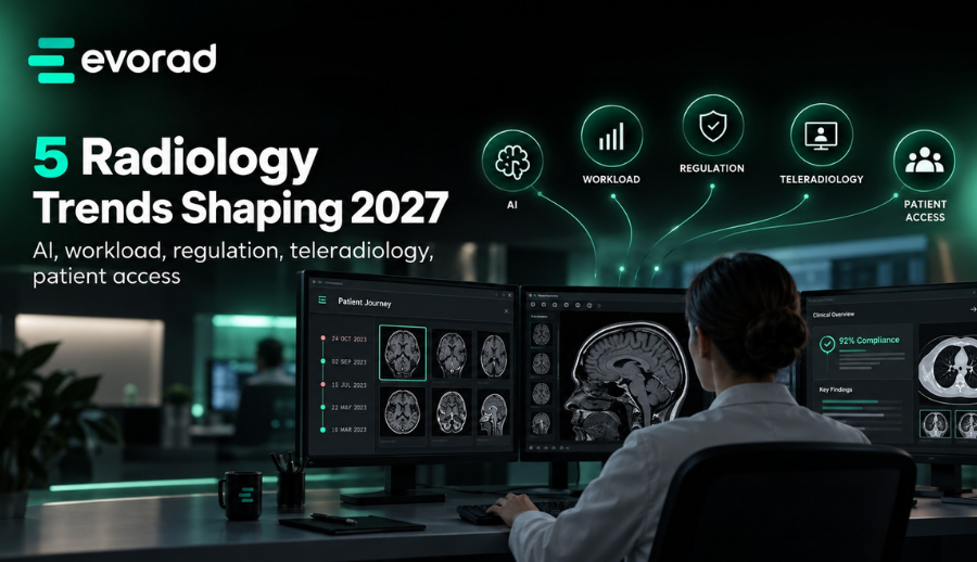 2027 imaging readiness